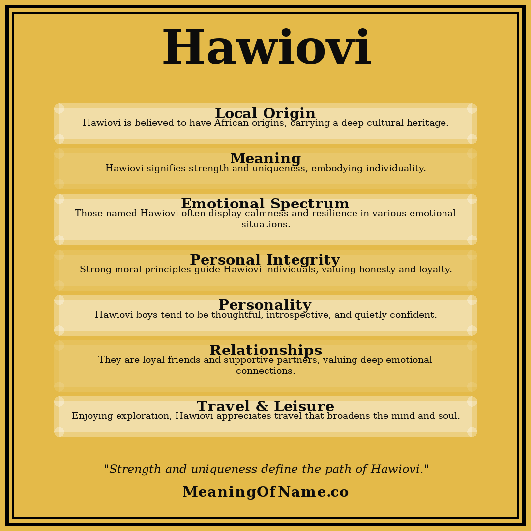 Hawiovi name meaning poster