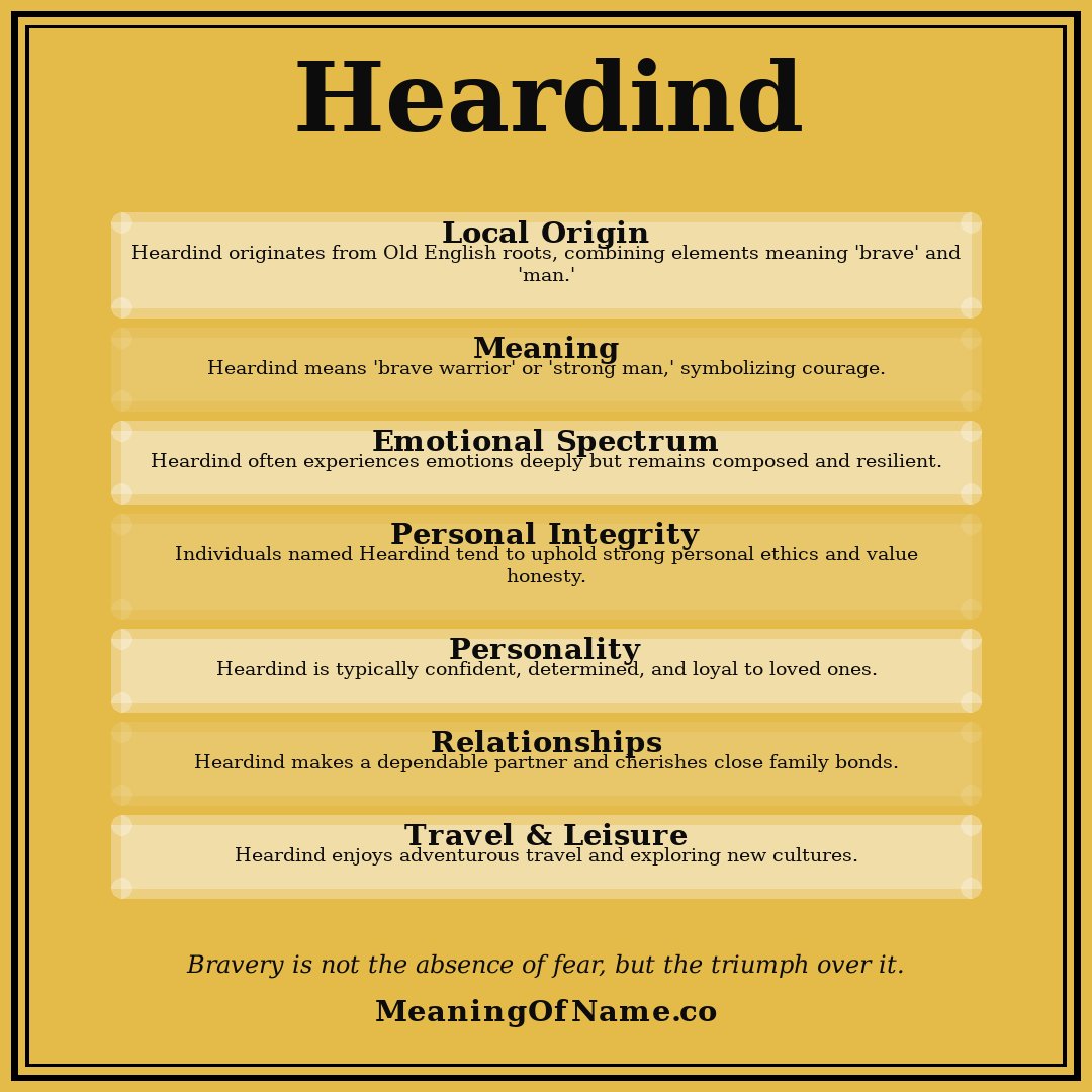 Heardind name meaning poster