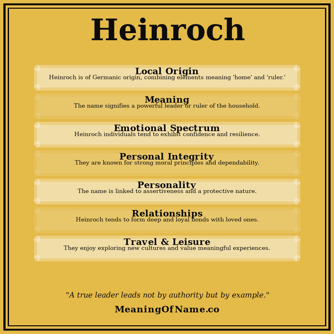 Heinroch name meaning poster
