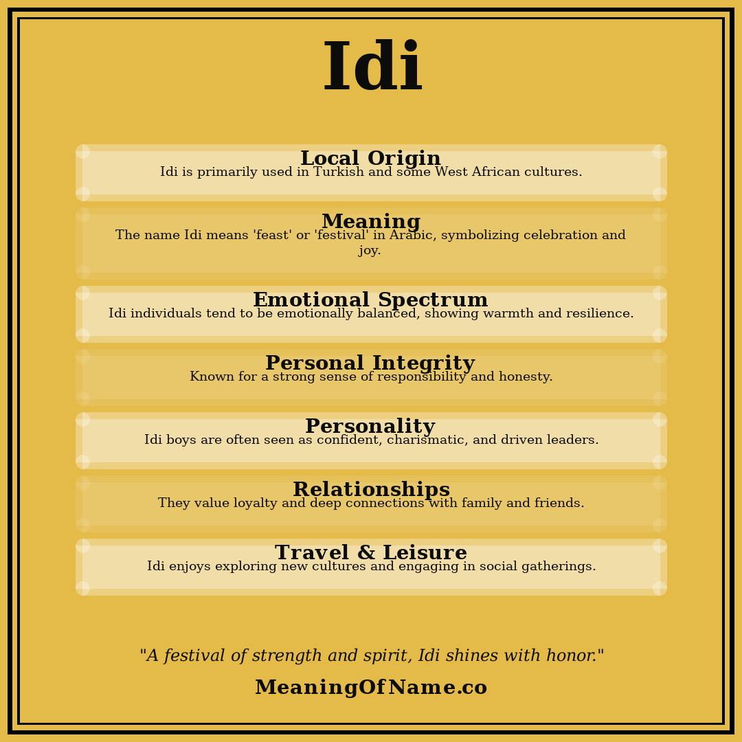Idi name meaning poster