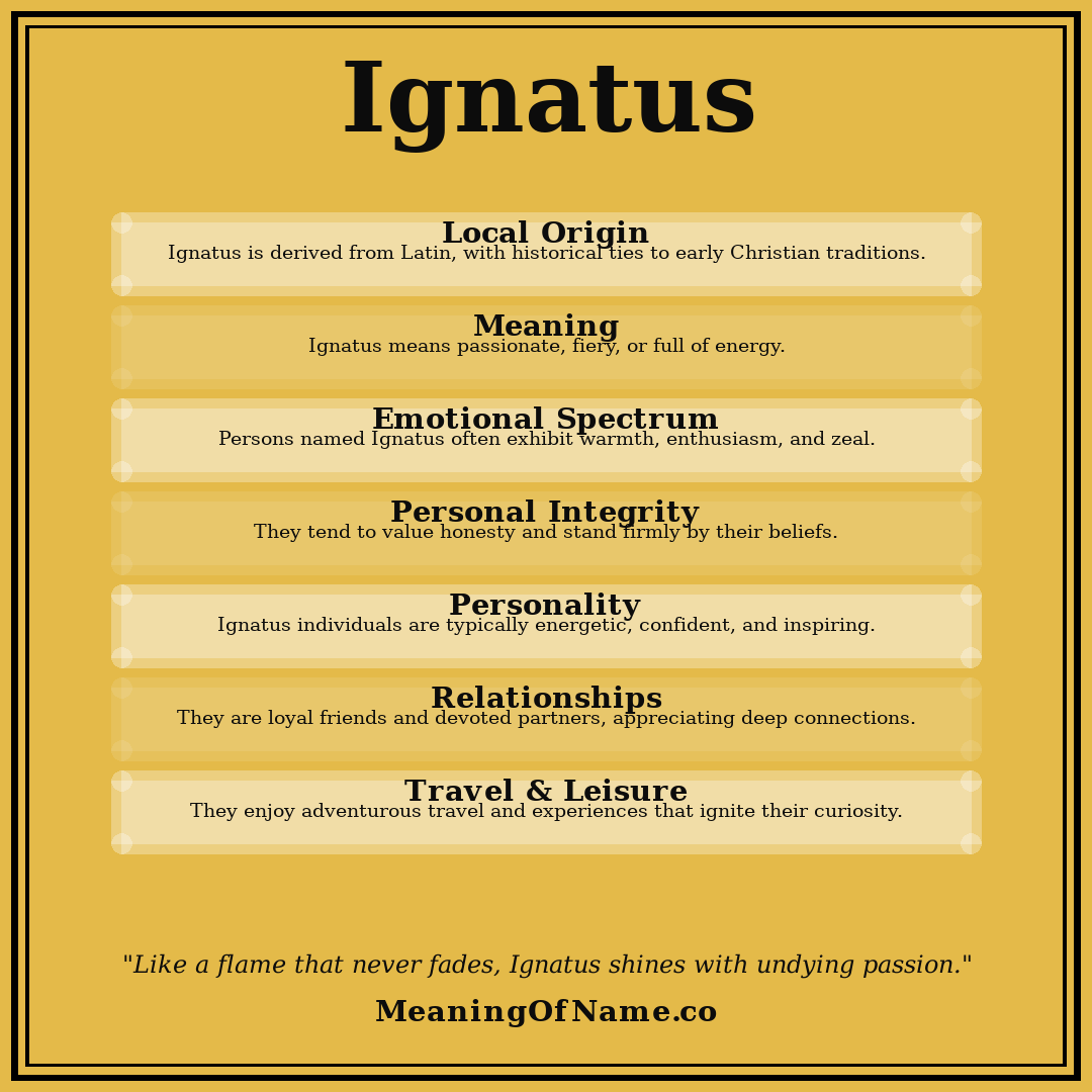 Ignatus name meaning poster