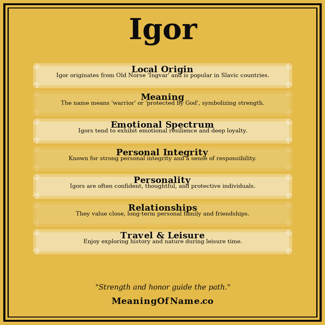 Igor name meaning poster