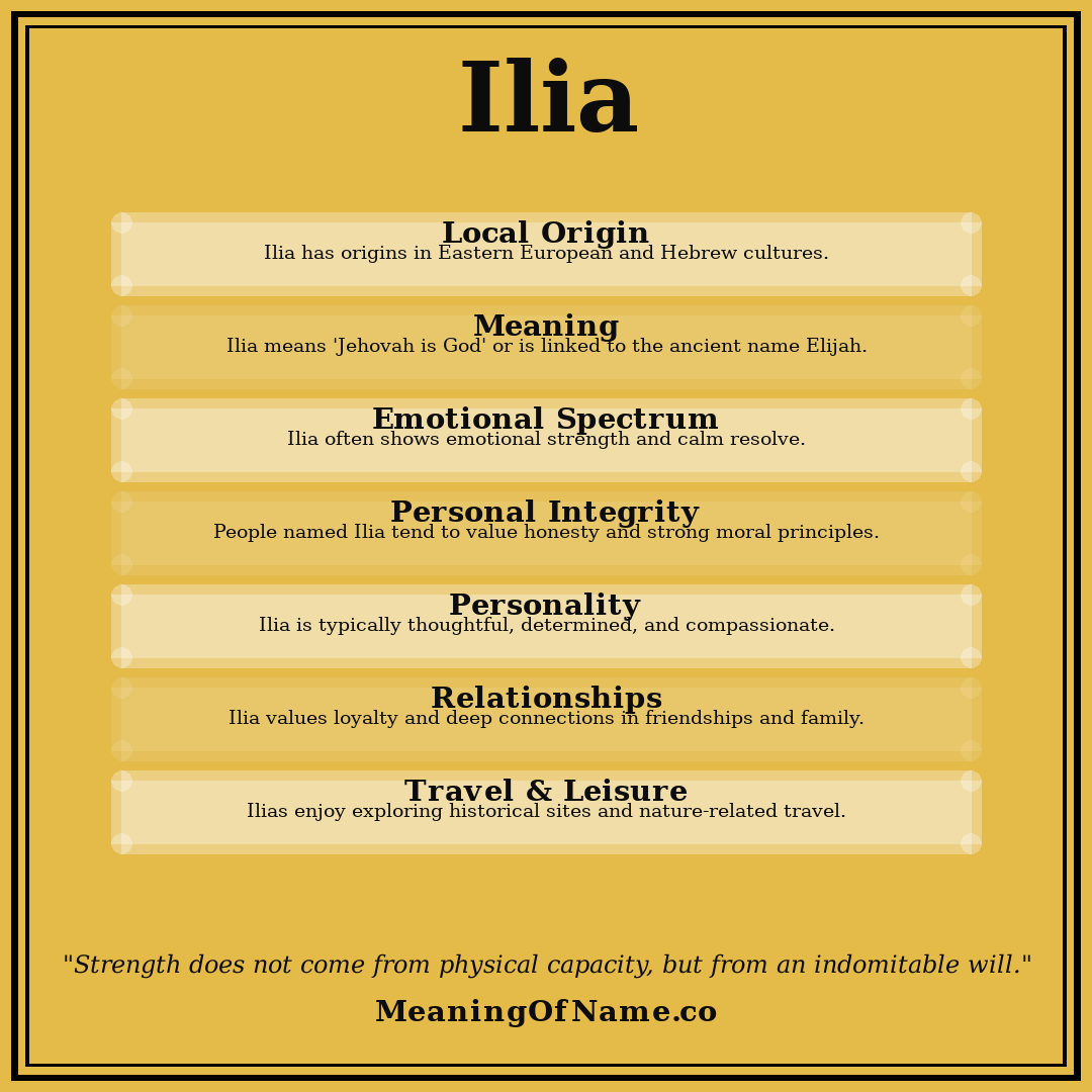 Ilia name meaning poster
