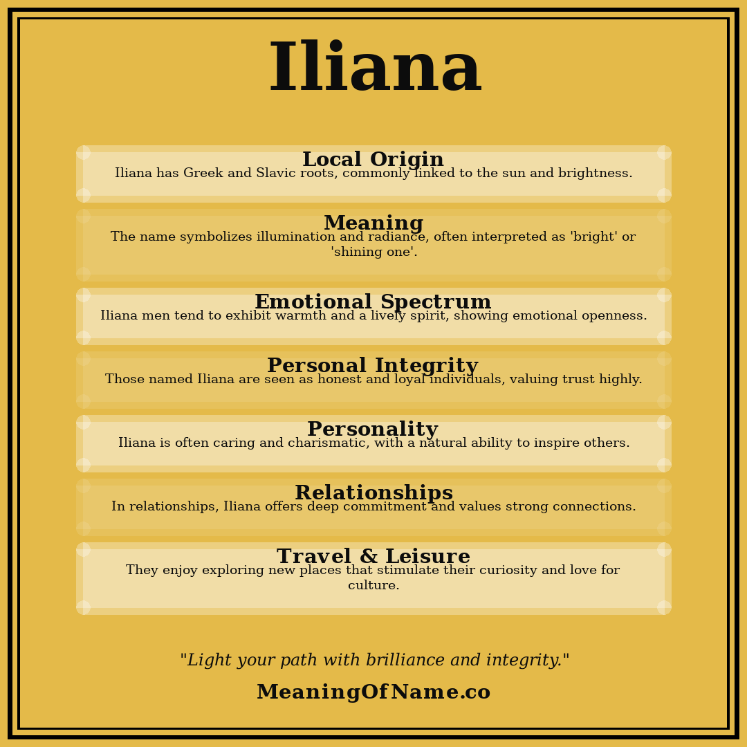 Iliana name meaning poster