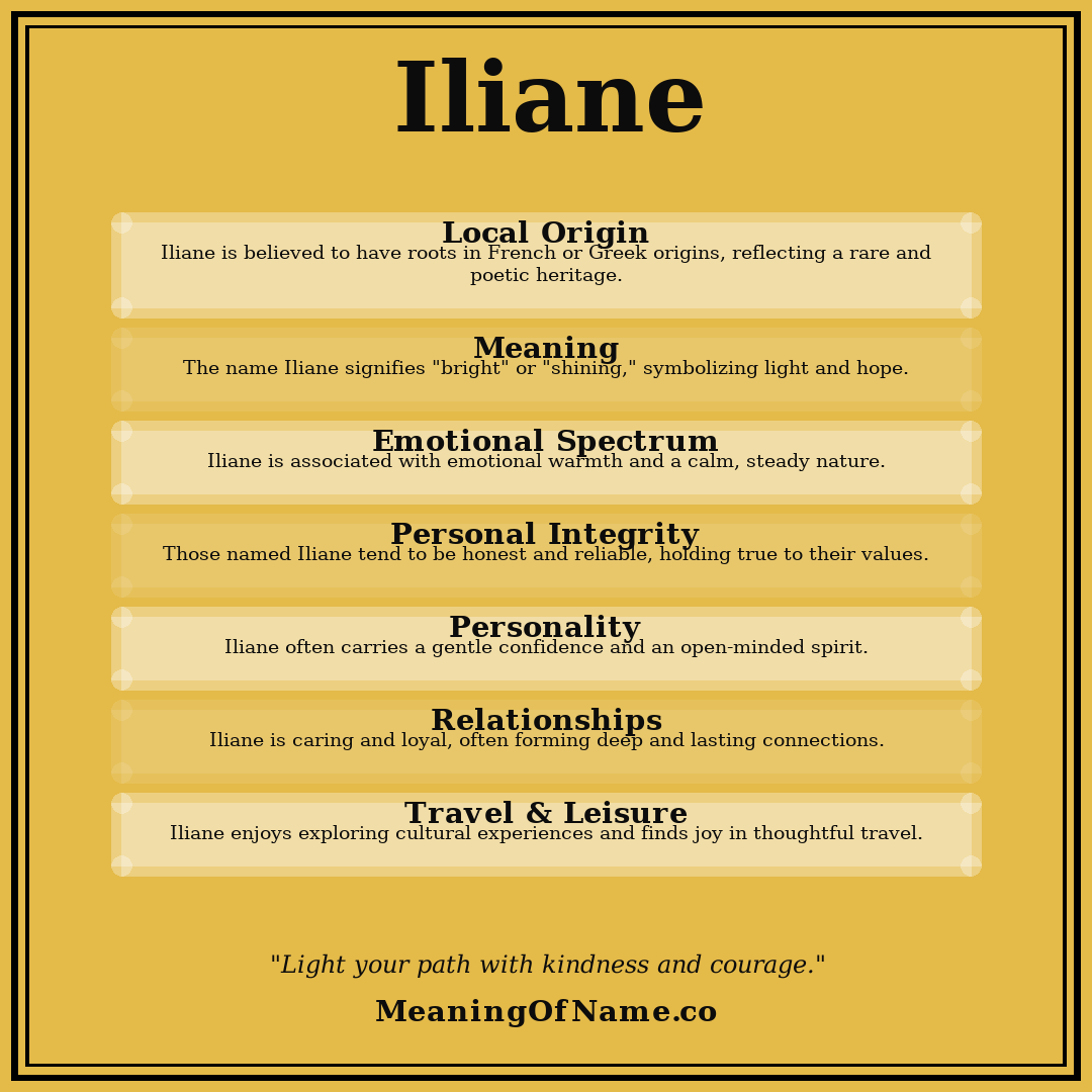 Iliane name meaning poster