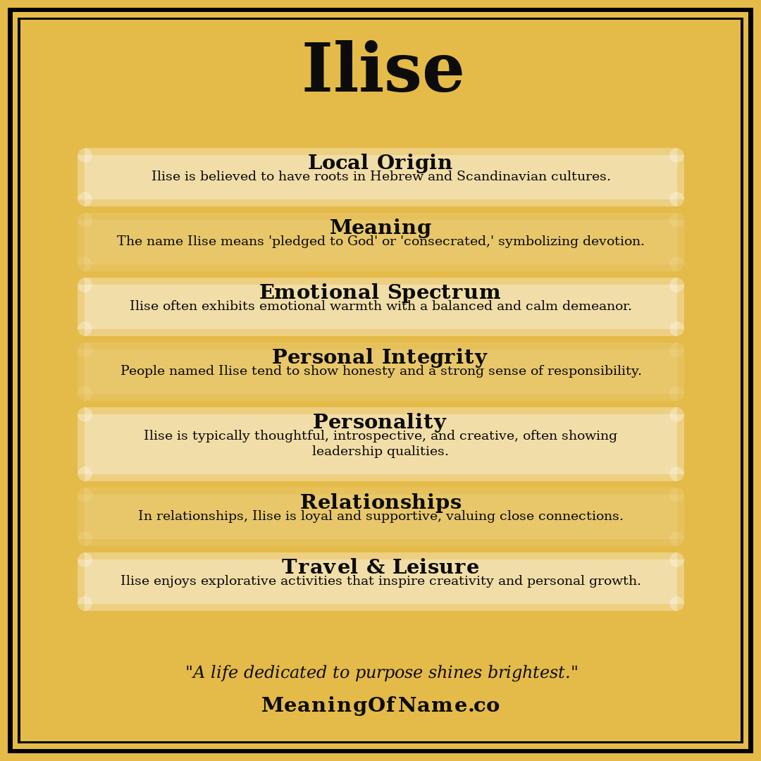 Ilise name meaning poster