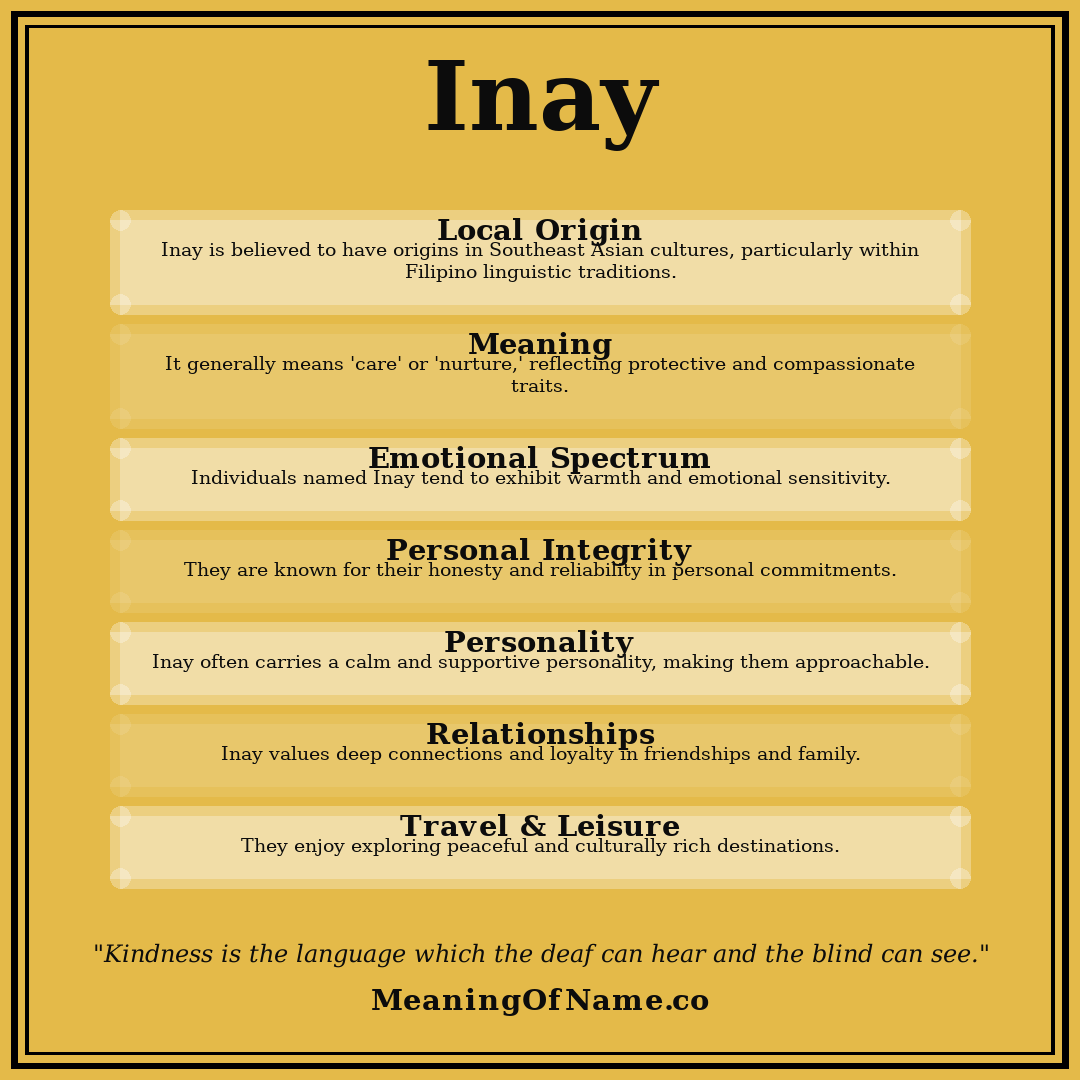 Inay name meaning poster