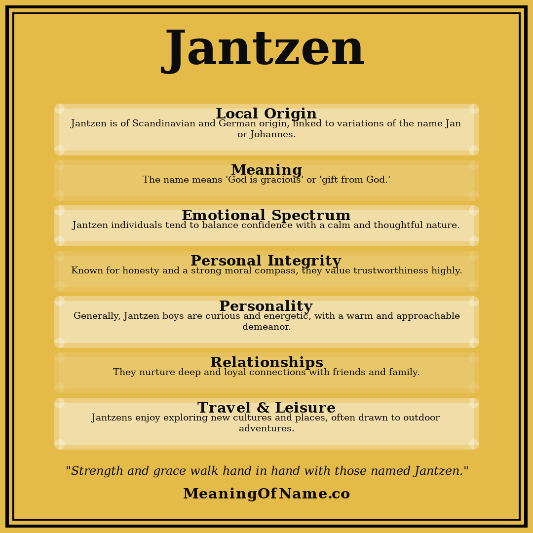 Jantzen name meaning poster