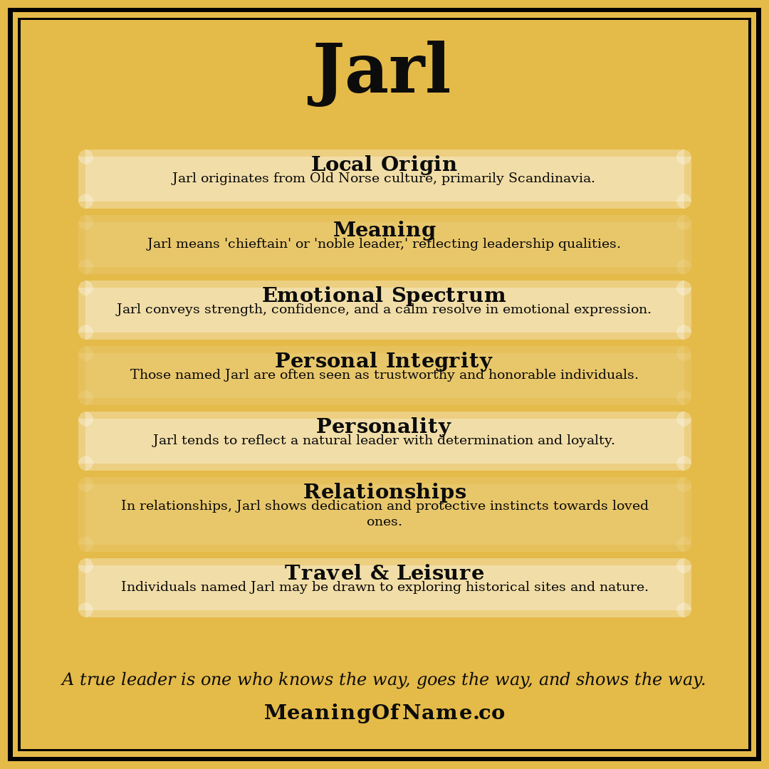 Jarl name meaning poster