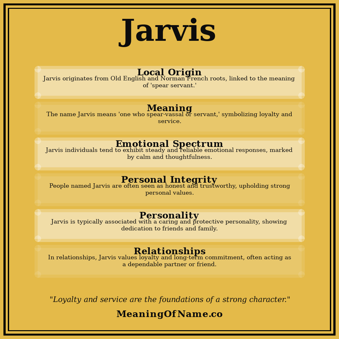 Jarvis name meaning poster