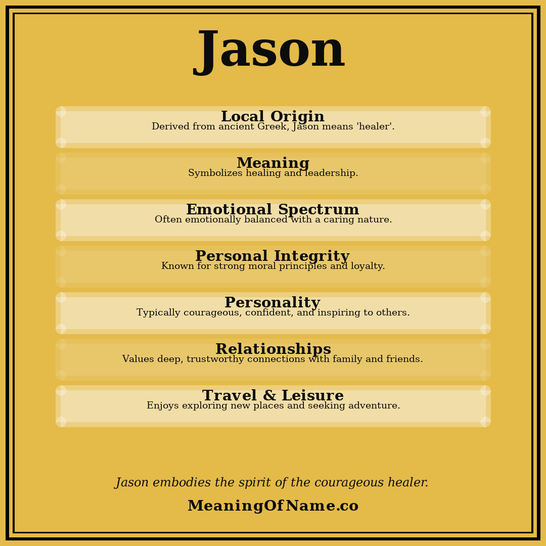 Jason name meaning poster