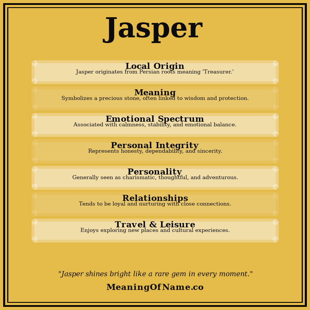 Jasper name meaning poster