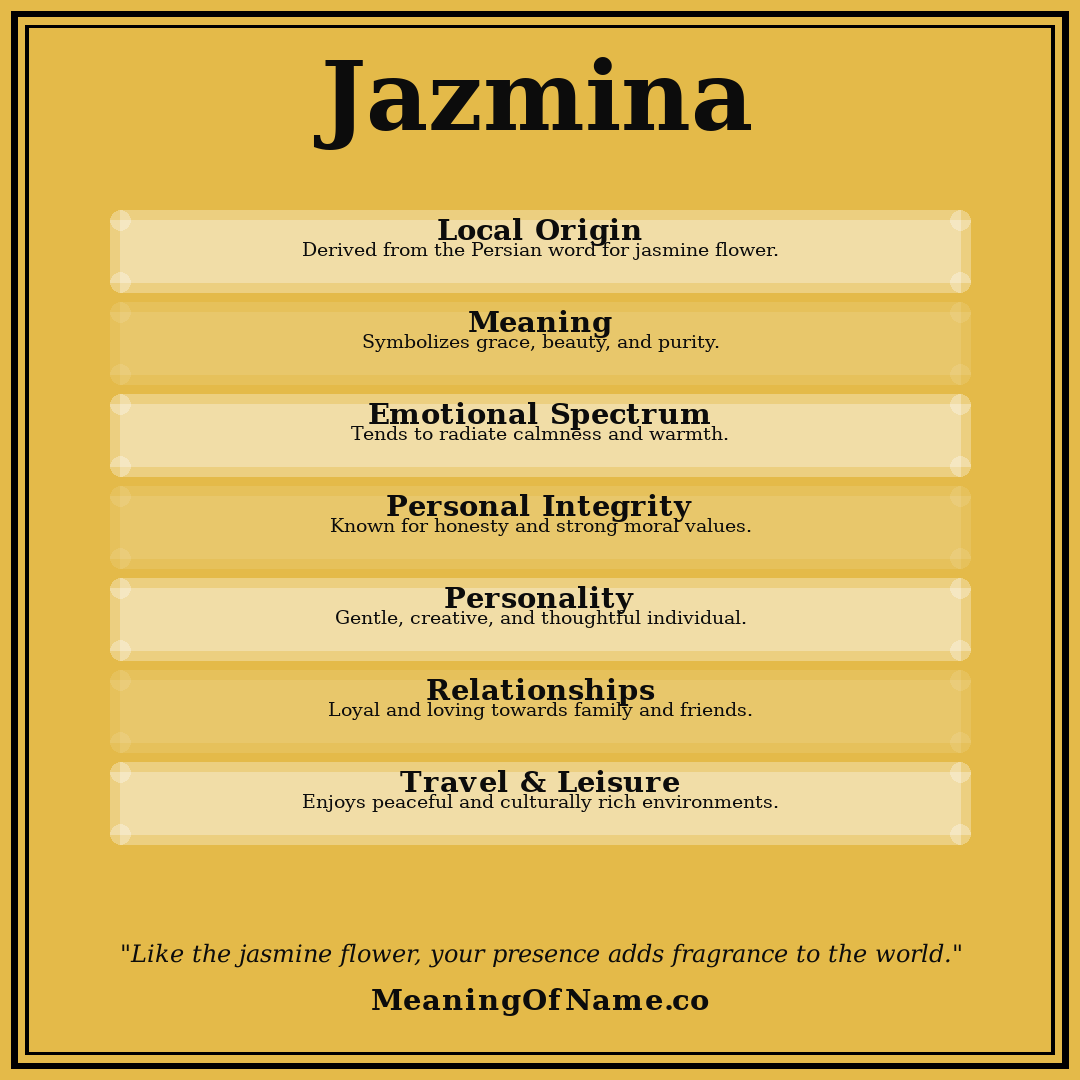 Jazmina name meaning poster