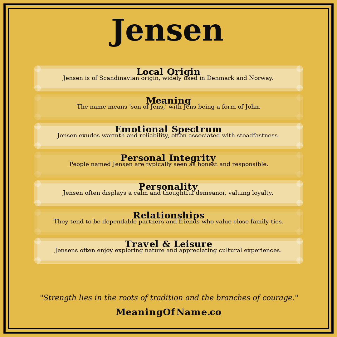Jensen name meaning poster