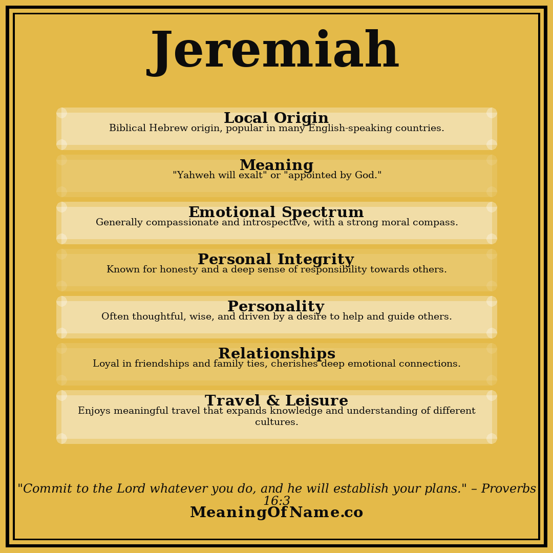 Jeremiah name meaning poster