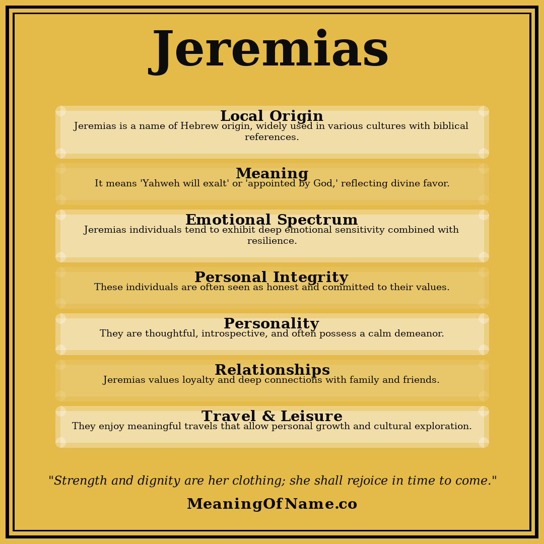 Jeremias name meaning poster