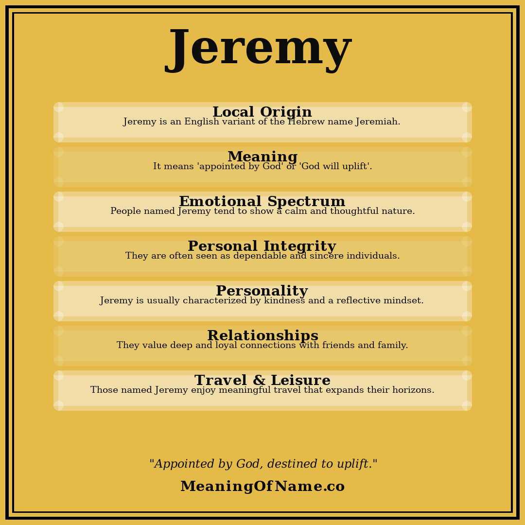 Jeremy name meaning poster