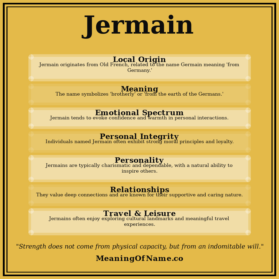 Jermain name meaning poster