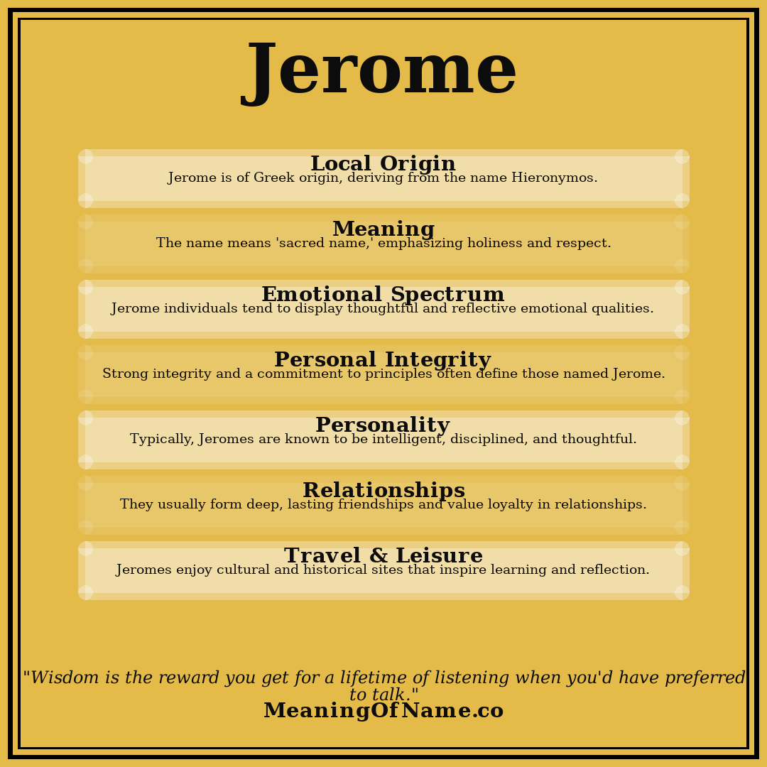 Jerome name meaning poster