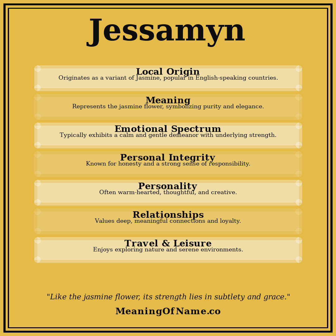 Jessamyn name meaning poster