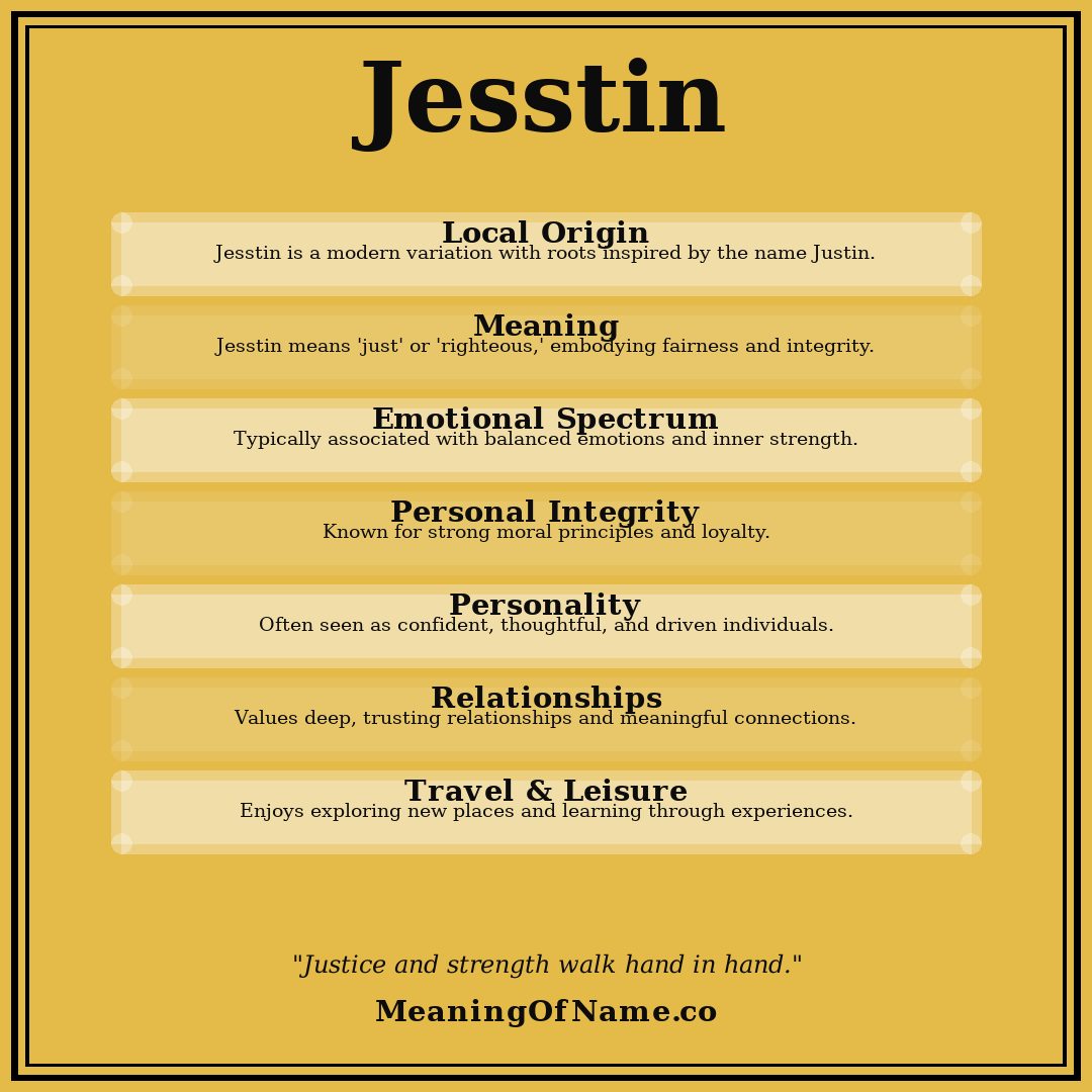 Jesstin name meaning poster