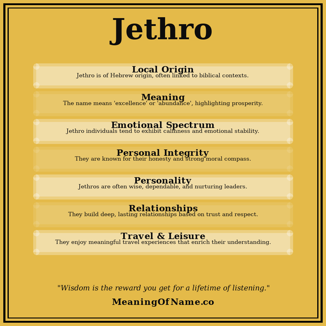 Jethro name meaning poster