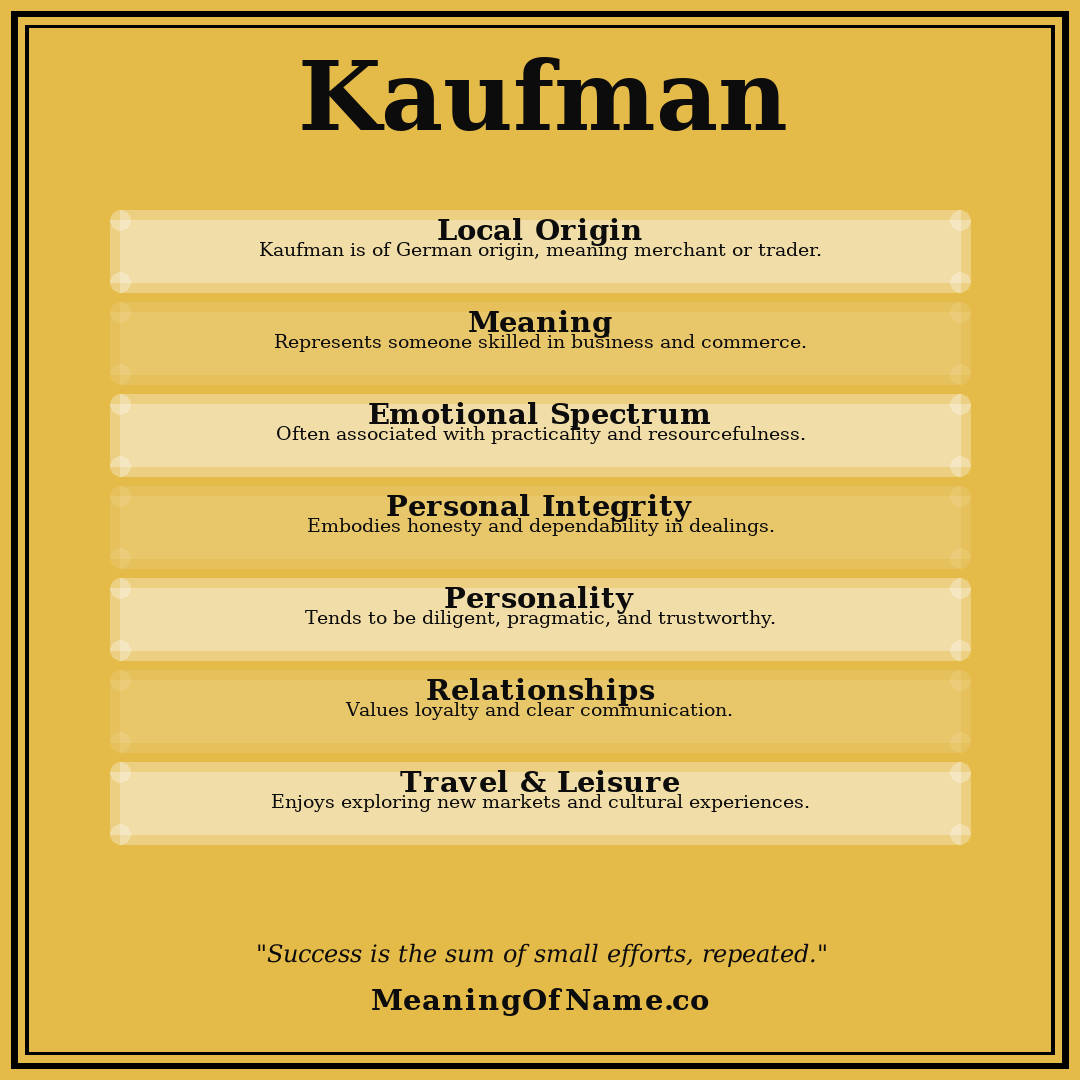 Kaufman name meaning poster