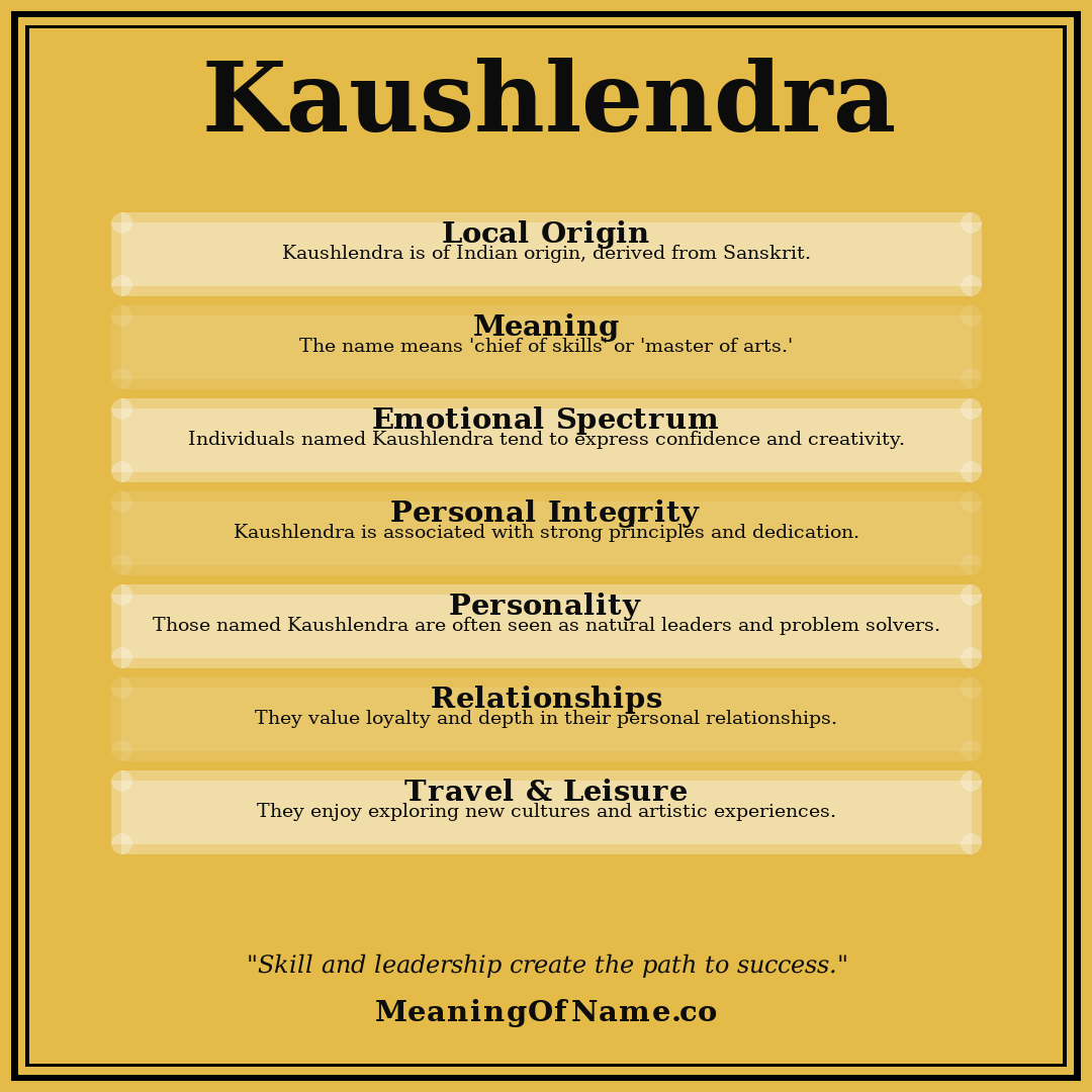 Kaushlendra name meaning poster