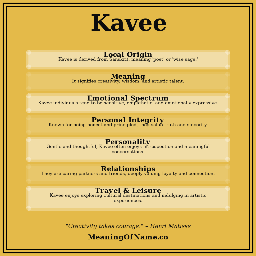 Kavee name meaning poster