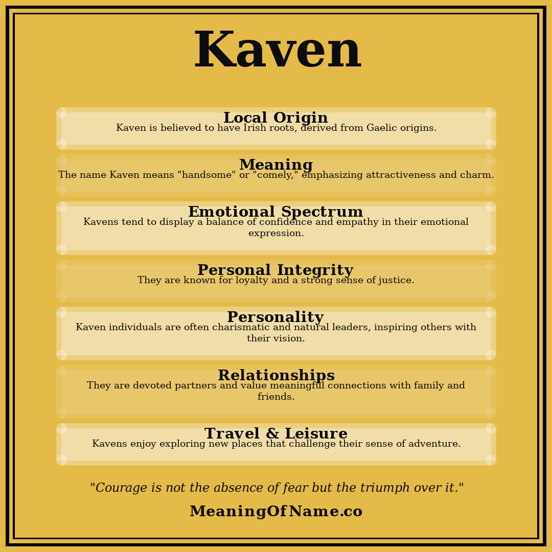 Kaven name meaning poster