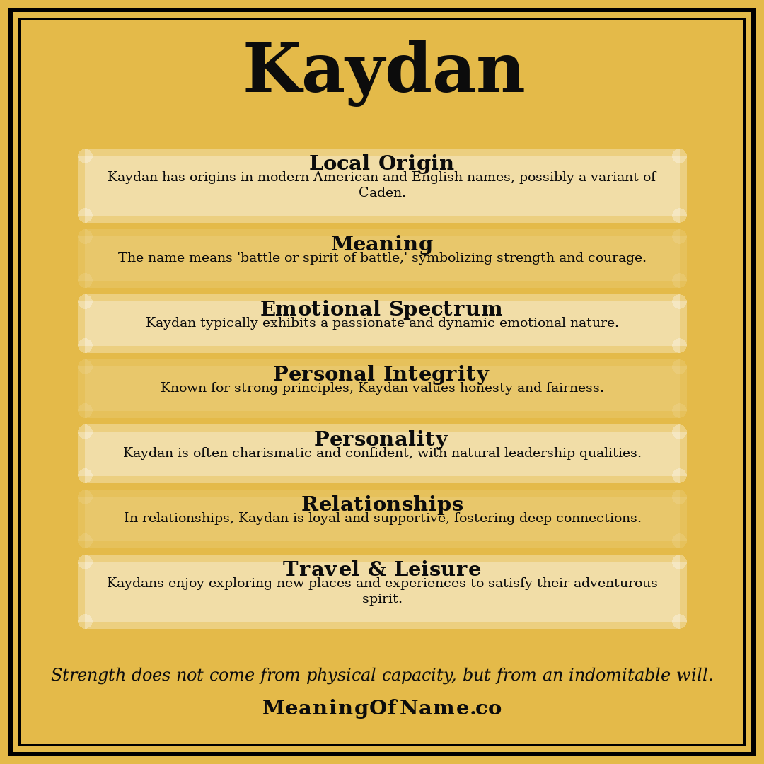 Kaydan name meaning poster
