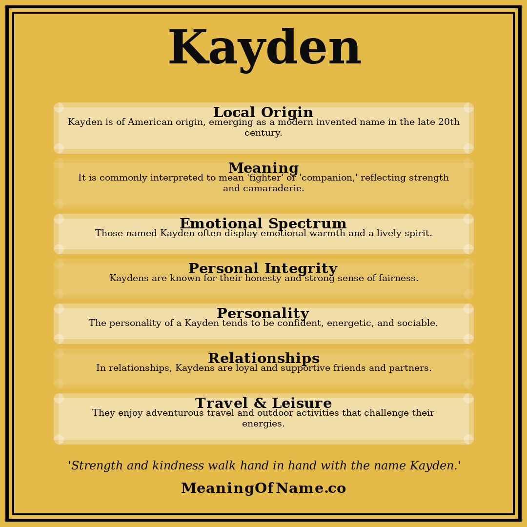 Kayden name meaning poster