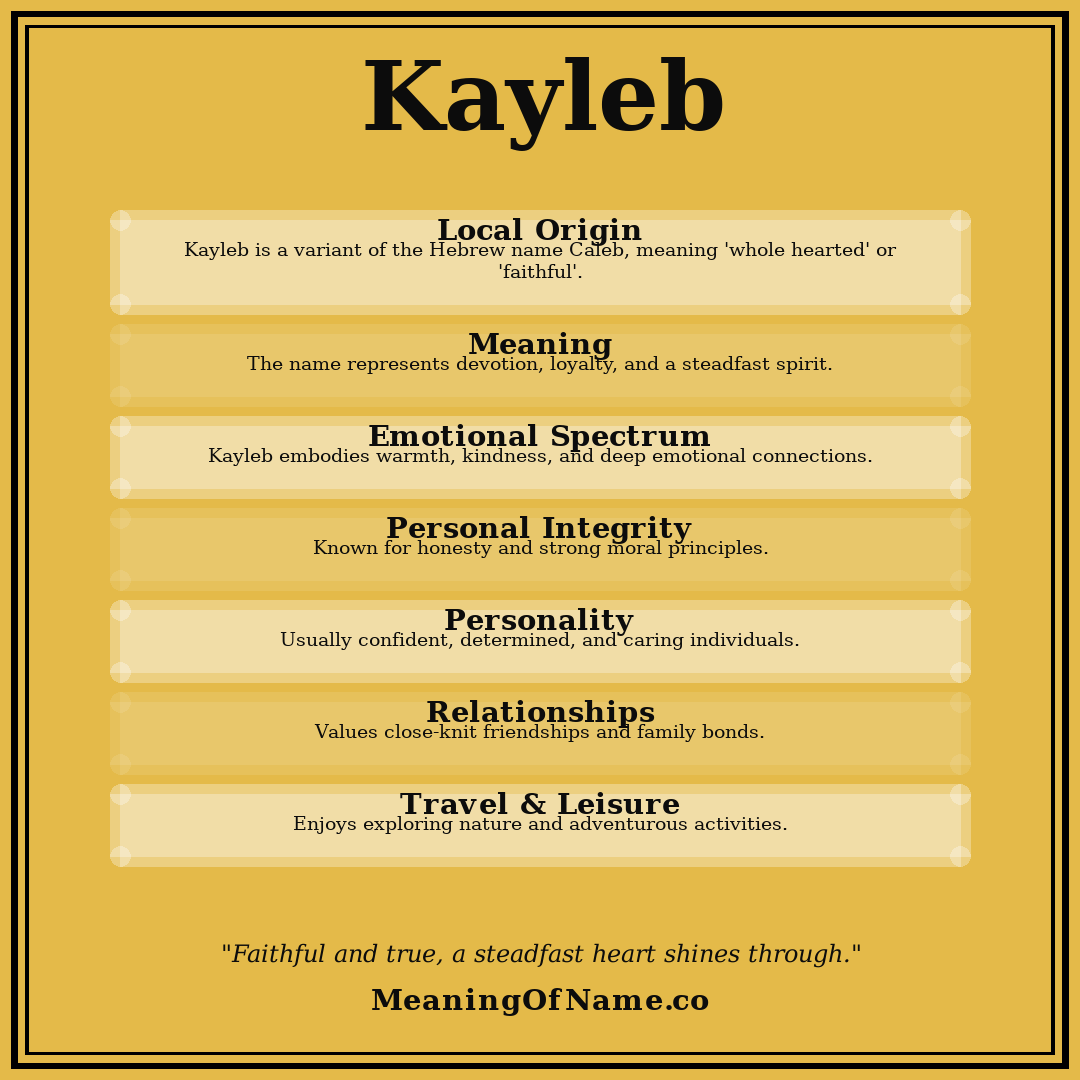 Kayleb name meaning poster