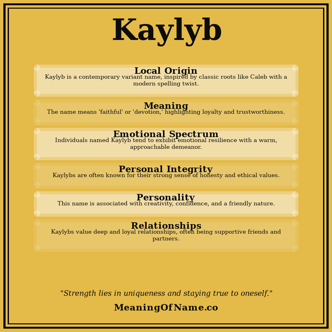 Kaylyb name meaning poster
