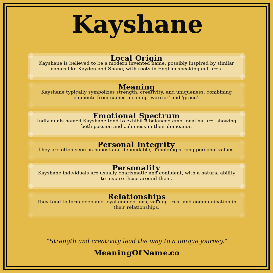 Kayshane name meaning poster