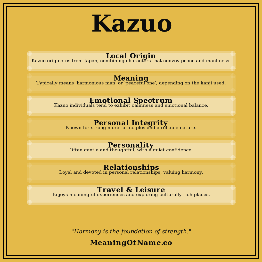 Kazuo name meaning poster