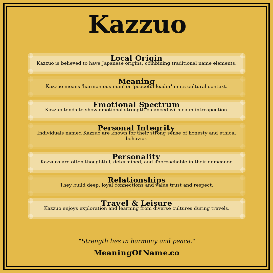Kazzuo name meaning poster