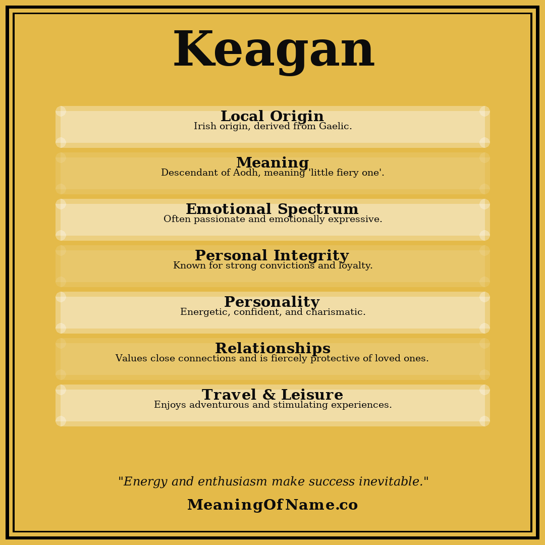 Keagan name meaning poster