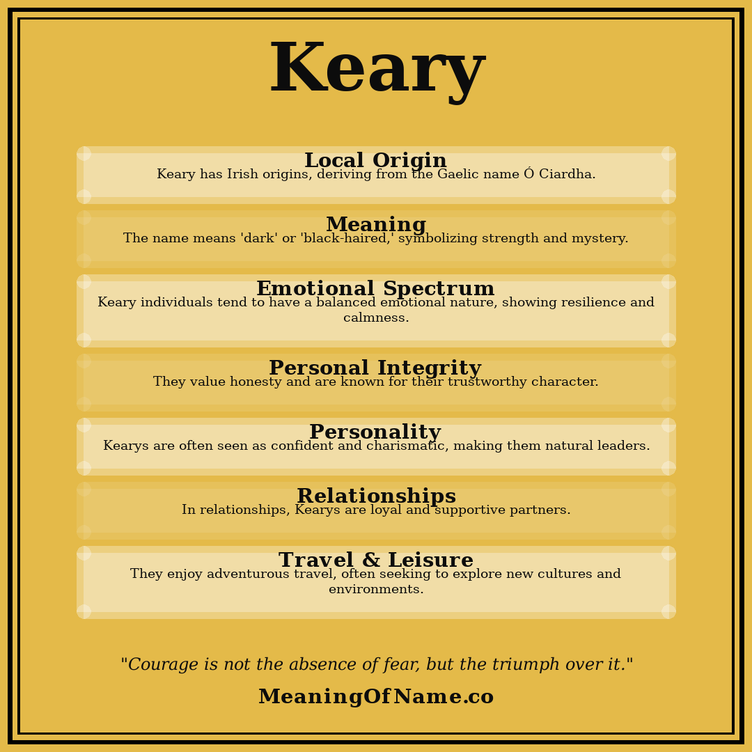 Keary name meaning poster
