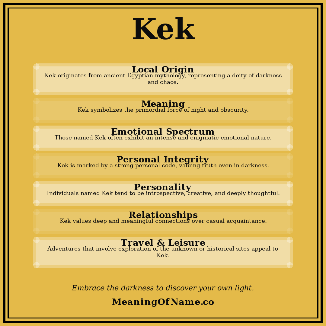 Kek name meaning poster