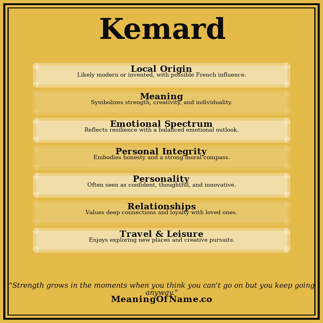 Kemard name meaning poster