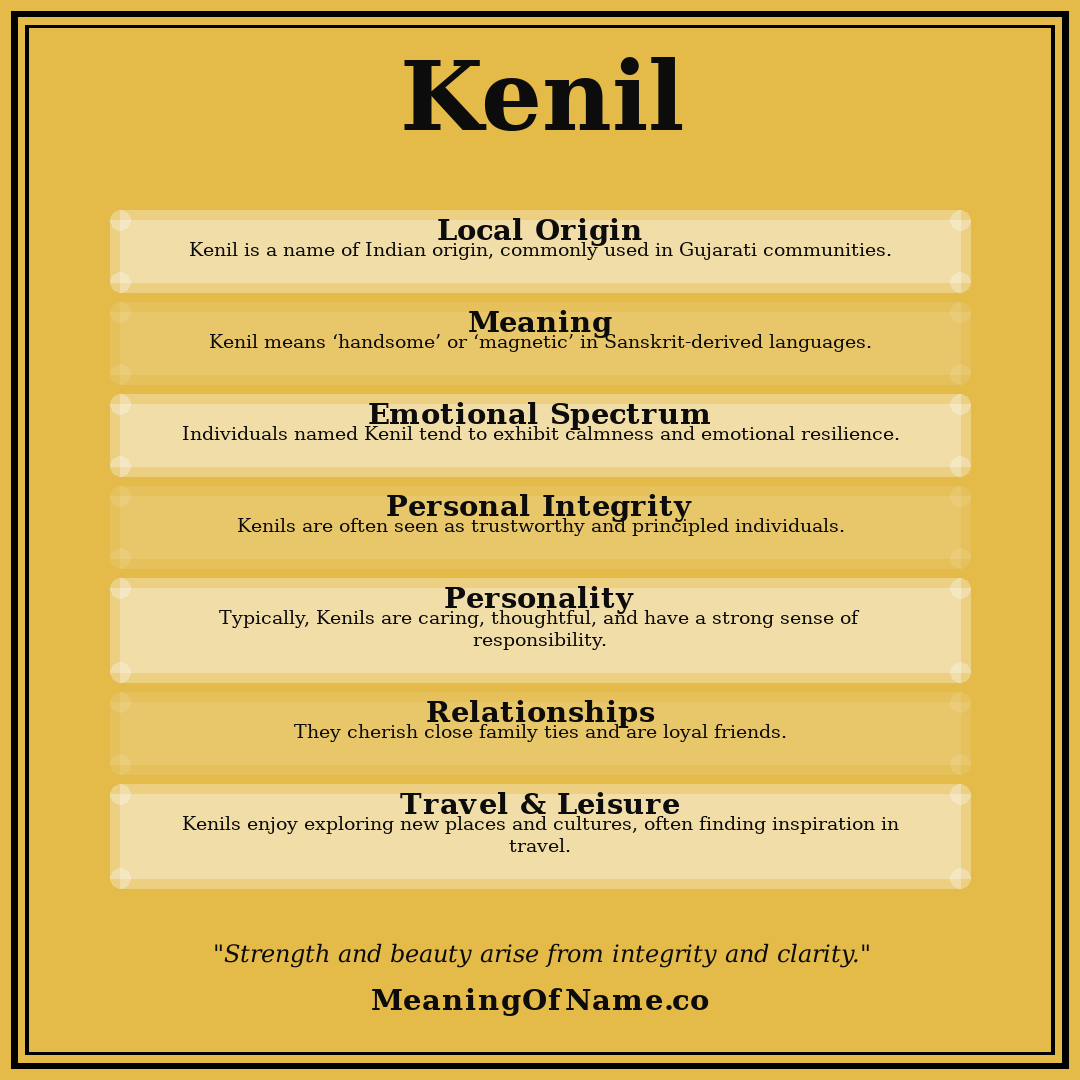 Kenil name meaning poster
