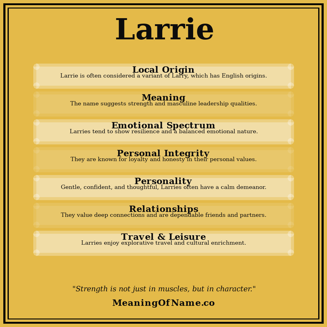 Larrie name meaning poster