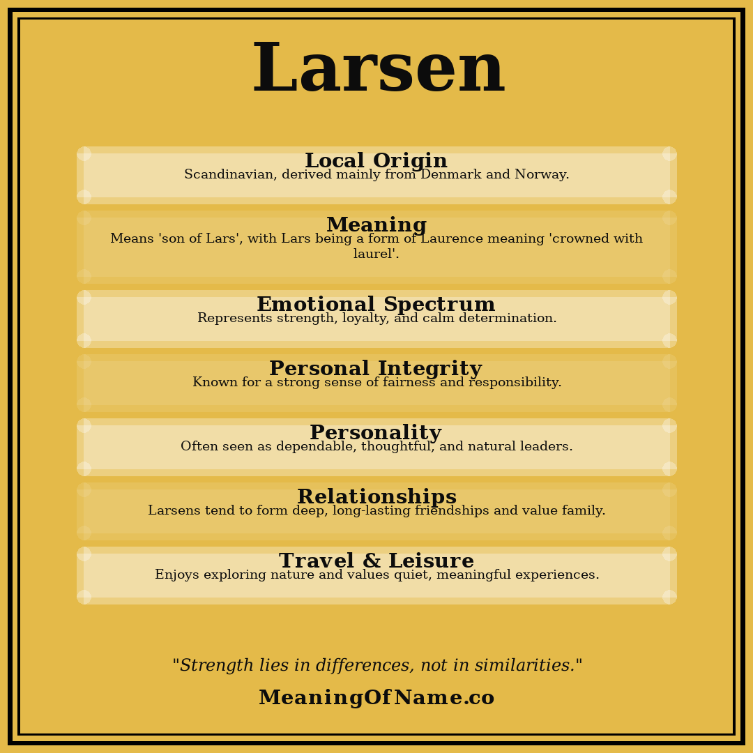 Larsen name meaning poster