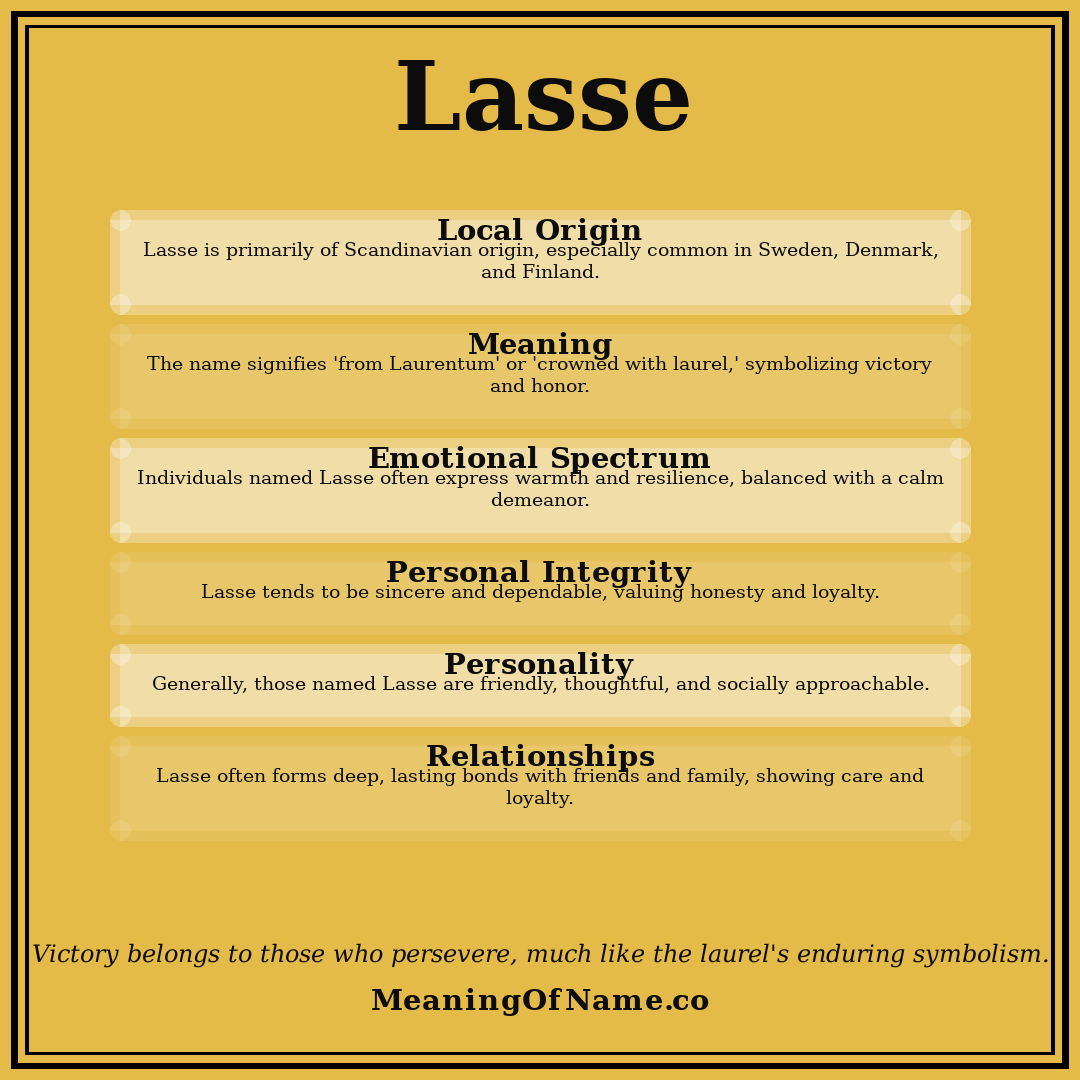 Lasse name meaning poster