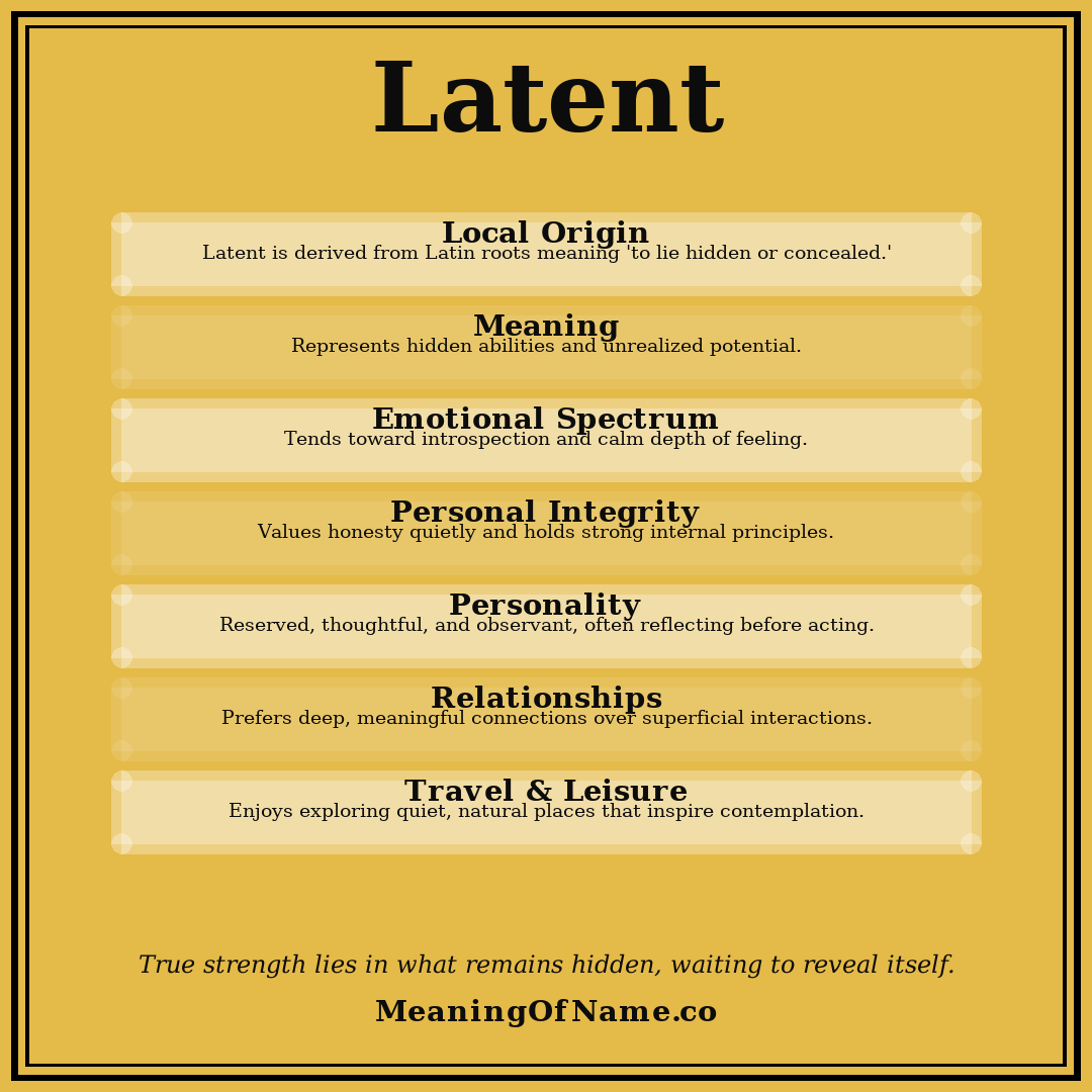 Latent name meaning poster