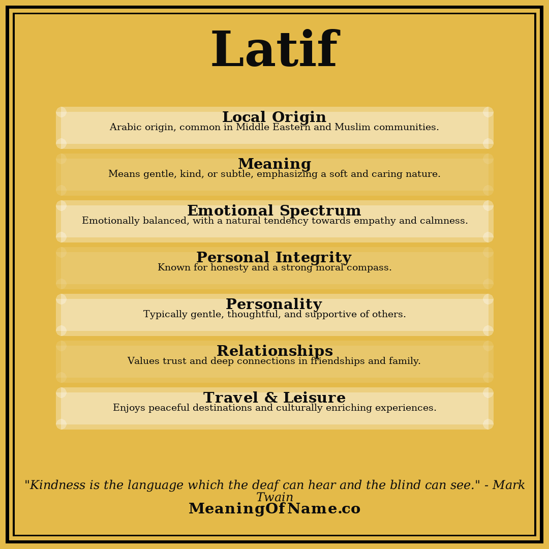 Latif name meaning poster