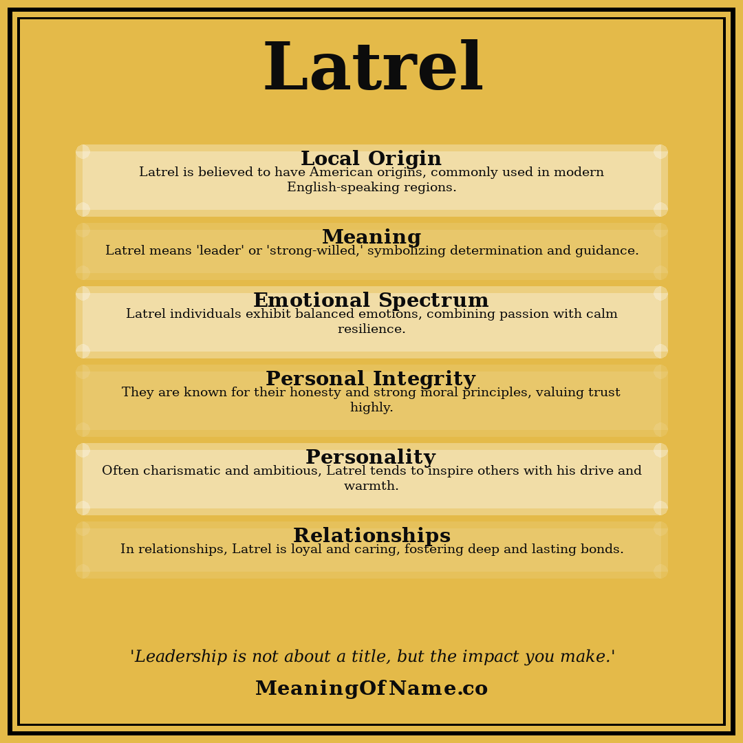 Latrel name meaning poster