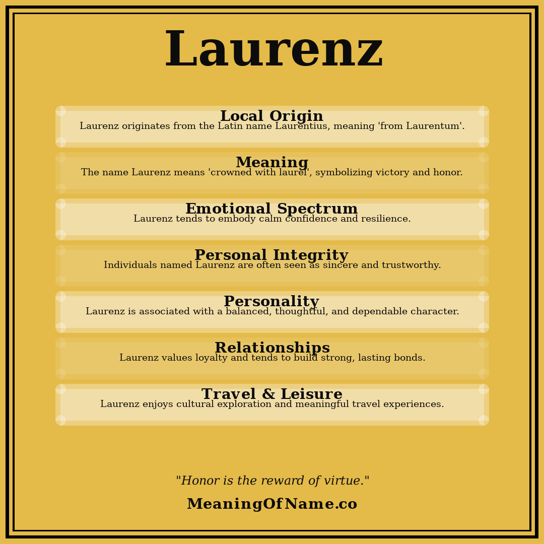 Laurenz name meaning poster