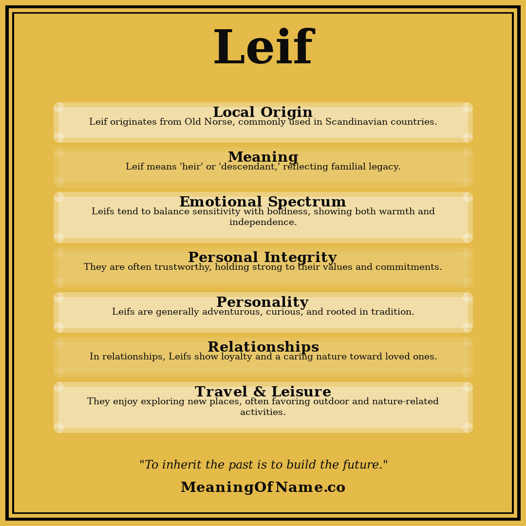 Leif name meaning poster